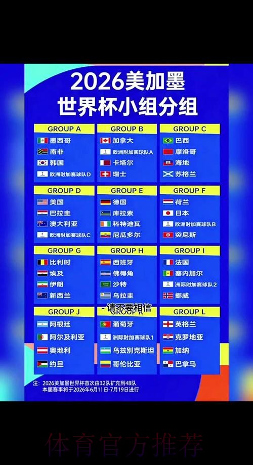 2026世界杯小组赛赛程今日完整安排查询入口 2026世界杯小组赛赛程今日完整安排查询入口