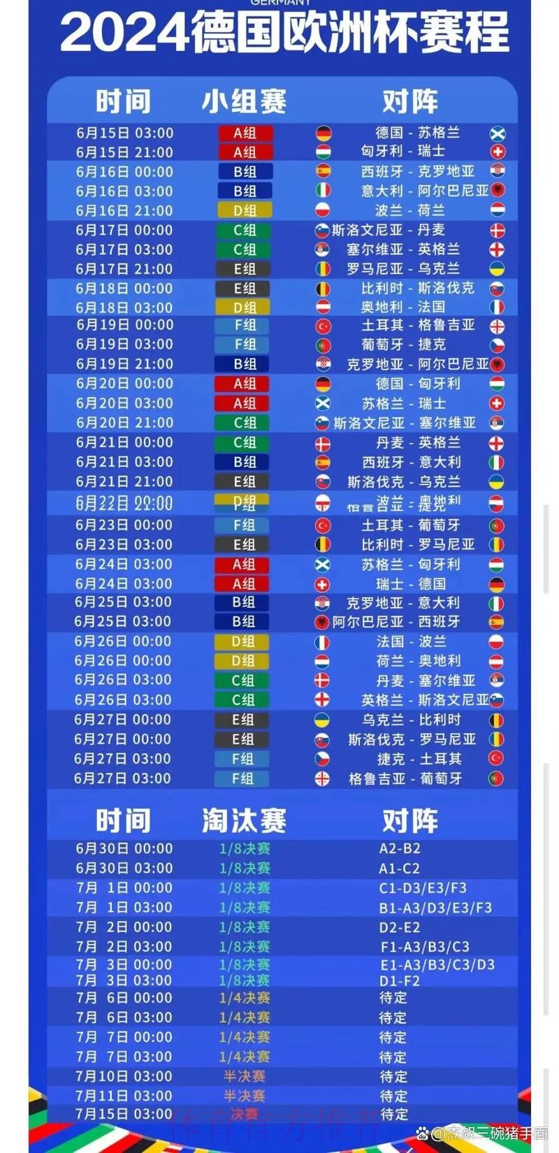 2026世界杯比赛时间完整版高清直播查询入口 2026世界杯比赛时间完整版高清直播查询入口