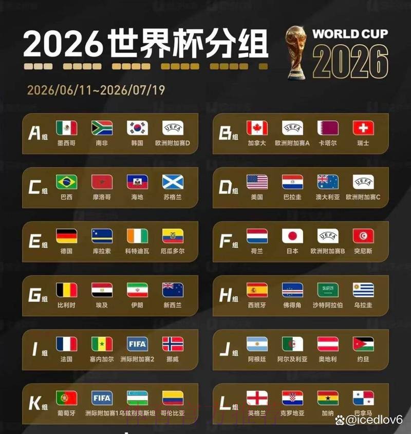 2026世界杯直播全程高清观看攻略