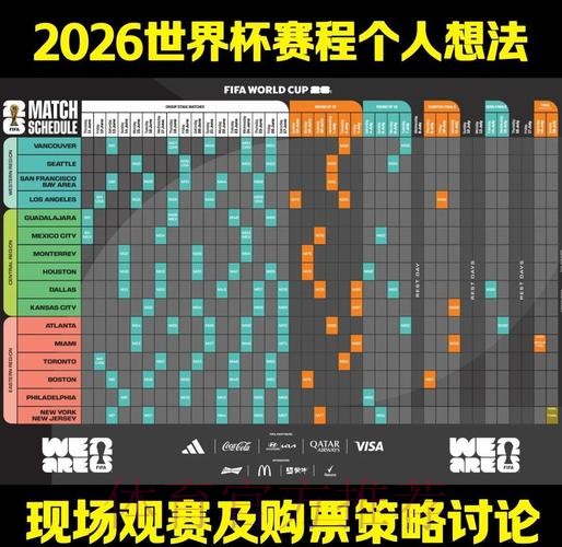 2026世界杯比赛走势深度分析