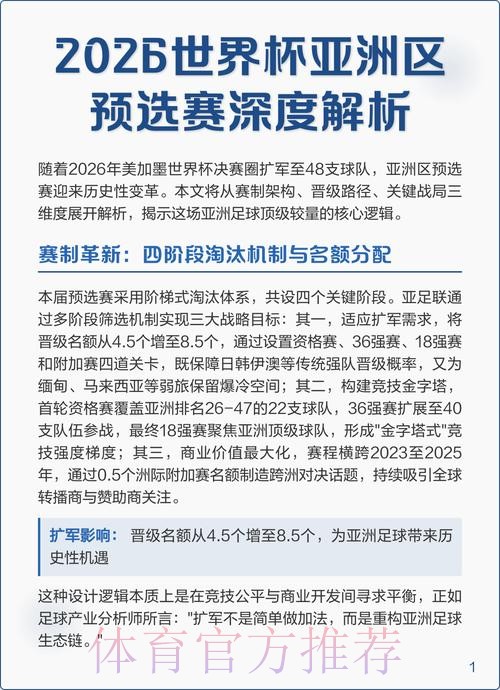 2026世界杯赛事全面解析