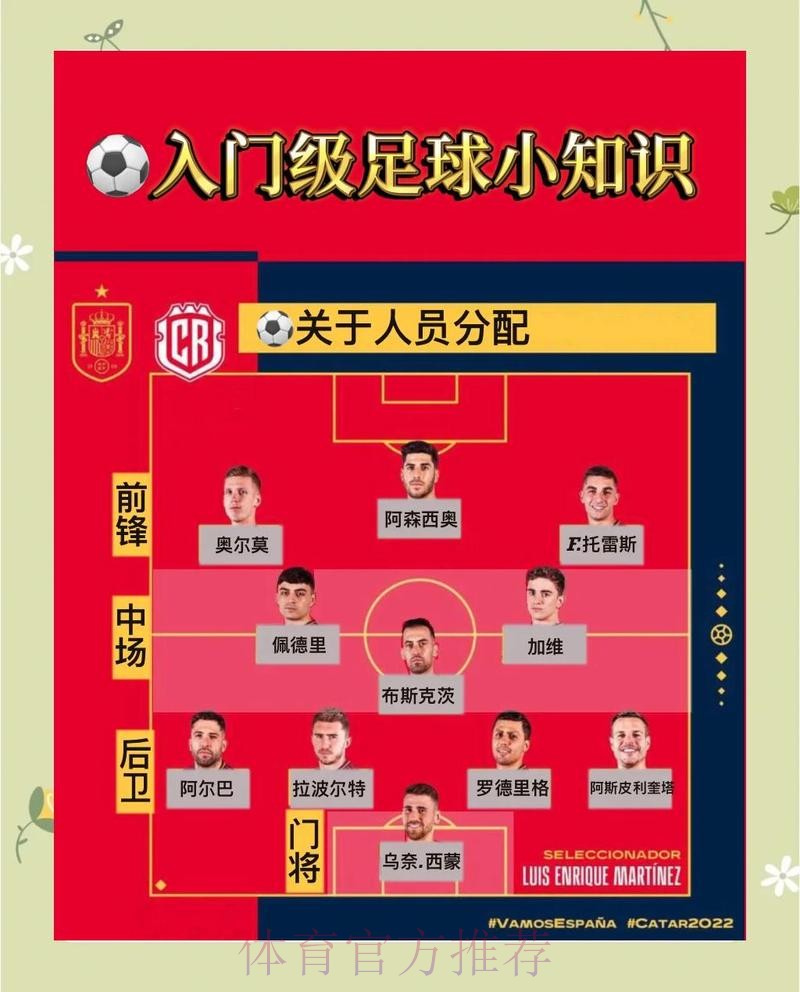 如何进行世界杯2026下注攻略 如何进行世界杯2026下注攻略