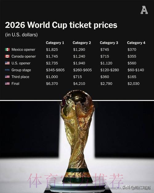 如何购买美国世界杯门票 如何购买美国世界杯门票